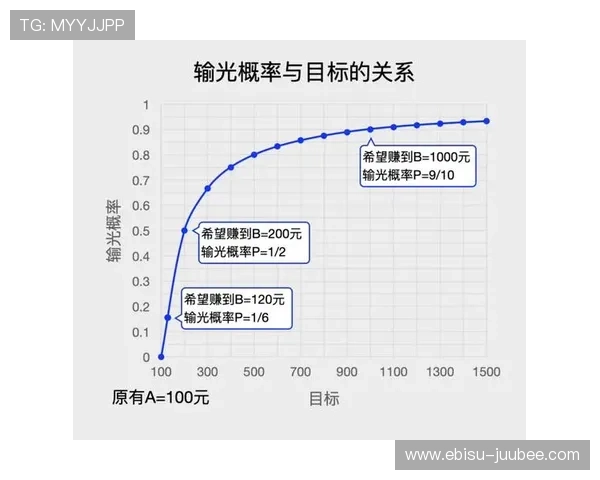 专业百家乐公式打法技巧培训课程助你掌握高效赢钱方法