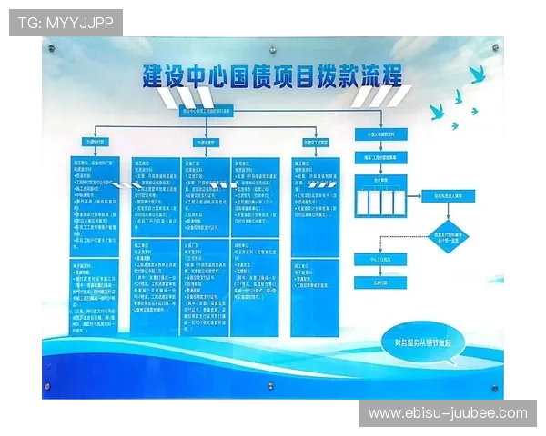 欧博娱乐官网支付方式多样化确保资金交易安全便捷